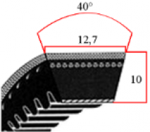 8c9506d265f074a1d34186f86c865c66
